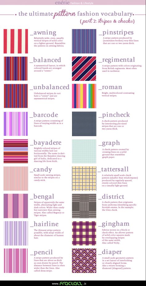 Textile Pattern Design Fashion, Clothing Fabric Patterns, Fashion Terminology, Fashion Infographic, Jumpsuit Denim, Rembo Styling, Style Chart, Fashion Dictionary, Fashion Terms