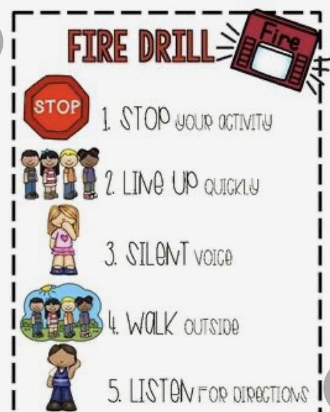 Fire Safety Worksheets, Visual Routine, Behavior Expectations, Fire Safety For Kids, Visual Poster, Classroom Management Preschool, Fire Safety Preschool, Fire Safety Week, Fire Prevention Week