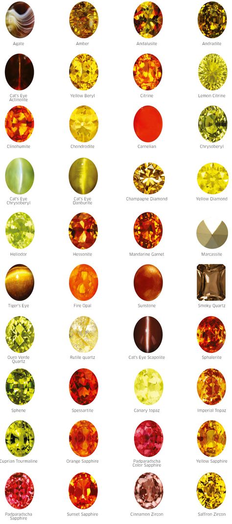 Orange Gemstones, Gemstones Chart, Orange Gem, Yellow Gems, Rock Minerals, Fantasy Closet, Yellow Gemstones, Minerals And Gemstones, Rocks And Gems