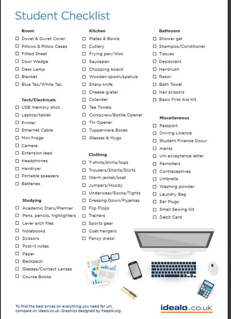 Get Your Life Together Checklist Student, University Move In Checklist, University Needs List, Things To Get For University, Things To Take To University, Essentials For University, Best Uk Universities, Uni Shopping List, University Bedroom Student