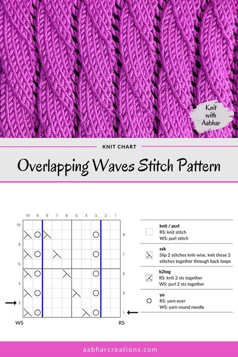 Overlapping Waves Stitch Pattern looks just like the way its name suggests, the vertical waves are slightly overlapping. #aabharcreations #knitwithaabhar #learntoknit #knitting #knittingpattern #knittersofinstagram #nevernotknitting #knittinglove #freepattern #knittinginspiration #knit #knittingstitches #knittingchart #knitchart #freeknittingpattern #knittingaddict Knit Stitch Patterns Texture, Mens Scarf Knitting Pattern, Baby Socks Knitting Pattern, Wave Stitch, Knitting Hacks, Knitting Patterns Free Scarf, Knitting Tips, Knitting Paterns, Baby Blanket Knitting Pattern