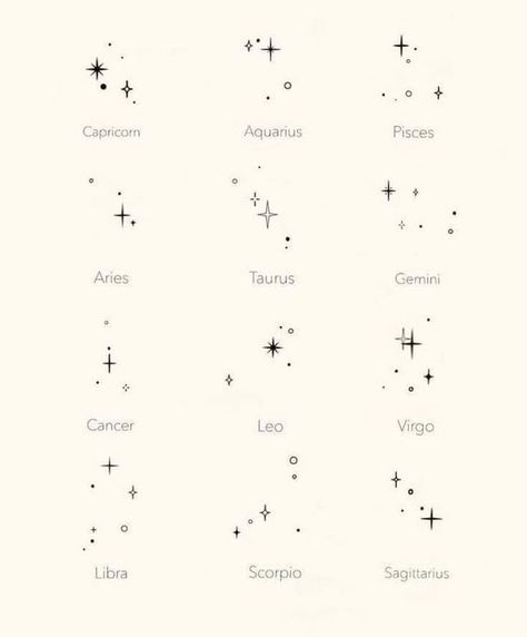 Small Stars Behind Ear Tattoo, Subtle Libra Tattoo, Zodiac Astrology Tattoo, Mini Libra Tattoos, Small Tattoo Ideas Zodiac Signs, October Star Sign Tattoo, Astrological Sign Tattoos, Libra Zodiac Constellation Tattoo, Small Libra Tattoo Star Constellations