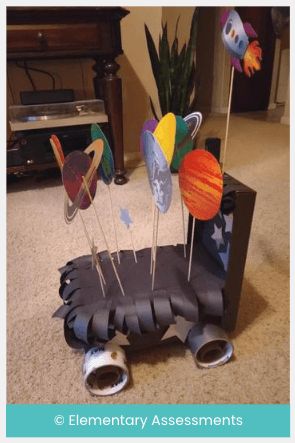 Mini Parade Float Ideas, Shoe Box Float Ideas Kids, Shoebox Parade Float, Shoebox Float Ideas Kids, Shoebox Float Ideas, Thanksgiving Parade Floats, Kids Parade Floats, Shoebox Float, Shoe Box Crafts