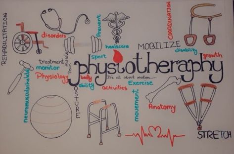 #physiotherapy #physiotherapist Physical Therapy Quotes, Physiotherapy Room, Physiotherapy Student, Physical Therapy Student, Pediatric Physical Therapy, Physiotherapy Clinic, Medical Student Motivation, Medical Student Study, Exercise Physiology