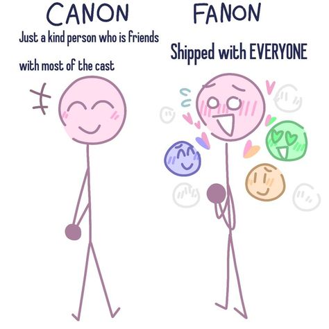 Cannon Vs Fanon, Canon Vs Fanon Template, Poses Base Drawing, Canon Vs Fanon, Objects Reference, Ship Template, Ship Dynamics, Character Tropes, Each Zodiac Sign