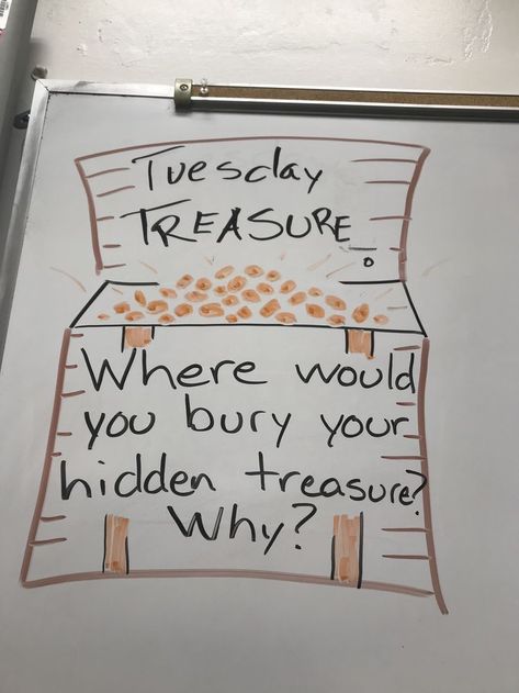 Whiteboard Prompts, Whiteboard Questions, Whiteboard Messages, Quick Writes, Morning Journal, Responsive Classroom, Morning Activities, Daily Writing Prompts, Bell Work