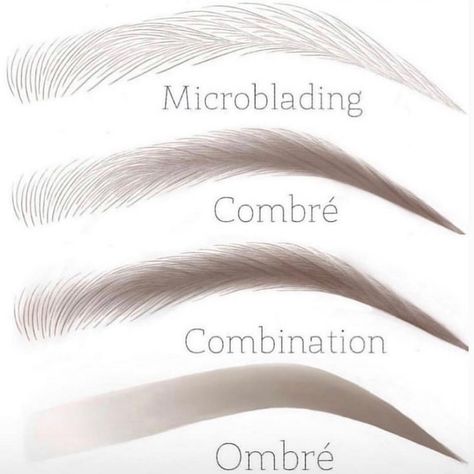 Cosmetic Tattoo Eyebrows, What Is Microblading, Combo Brows, Eyebrow Embroidery, Beauty Salon Business Cards, Permanent Makeup Machine, Brow Tattoo, Permanent Cosmetics, Eyelash Extentions