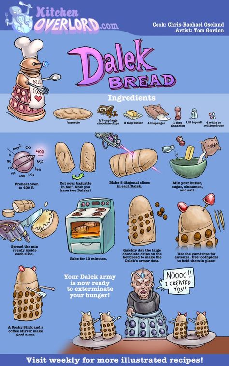 Kitchen Overlord, Nerd Recipes, Doctor Who Birthday, Doctor Who Party, Bread Kitchen, Geek Food, Things To Eat, Bread Ingredients, Hee Hee