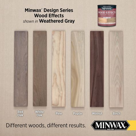 Minwax Wood Effects Water-based Weathered Gray Semi-transparent Interior Stain (1-quart) Lowes.com Light Wood Furniture, Method Soap, Unfinished Wood Furniture, Entry Tables, Water Based Stain, Painting Furniture, Dark And Light, Container Size, Entry Table