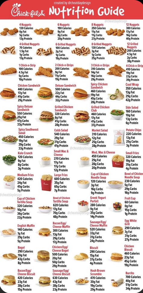 Healthy Chic Fil A Options, Low Calorie Chickfila, Chick Fil A Healthy Options, Healthy Chick Fil A Order, Healthy Chickfila Choices, Chick Fil A Order Ideas, Chick Fil A Order, Fast Food Healthy Choices, Calorie List