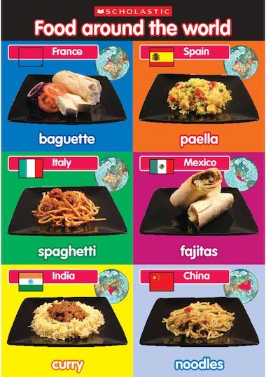 Photographic poster of foods from around the world. Food Around The World, Around The World Theme, World Poster, Around The World Food, Food Activities, Kids Around The World, Holidays Around The World, Dinner Themes, Dog Recipes