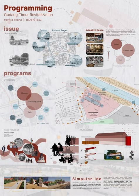 Site Analysis Architecture, Architecture Design Presentation, Presentation Board Design, Urban Design Diagram, Urban Design Graphics, Architecture Program, Architecture Portfolio Design, Urban Landscape Design, Architecture Presentation Board