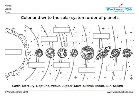 Planet Worksheets For Kids Solar System, Preschool Space Activities, Solar System Order, Solar System Diagram, Solar System Pictures, Printable Solar System, Solar System Lessons, Solar System Worksheets, Kid Dates