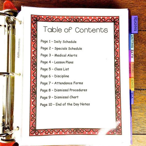 🤷🏻 Not sure about what information you need in your Substitute Binder? 📌 I tell you 10 pages you should have in this blog post!… Substitute Teacher Binder, Substitute Binder, Sub Binder, Toddler Class, Class List, Teacher Binder, Substitute Teacher, Daily Page, Table Of Contents