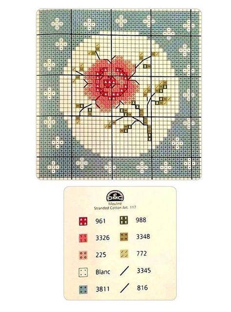 Cross Stitch Rose Pattern Free Chart Design, Crosstich Patterns Vintage, Sapphic Cross Stitch, Miniature Cross Stitch Patterns Free, Vintage Cross Stitch Patterns Flowers, Miniature Cross Stitch Patterns, Heart In Hand Cross Stitch, Cross Stitch Flowers Pattern, Cross Stitch Flower Pattern