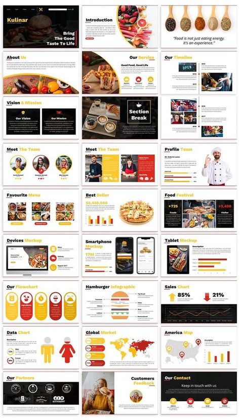 Menu Presentation Ideas, Restaurant Presentation Design, Restaurant Presentation, Website Proposal, Theme Presentation, Retro Restaurant, Pitch Presentation, Ppt Free, Email Signature Templates