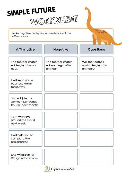 Simple Future Tense Worksheets Present Tense Worksheets With Answers, Present Simple Worksheets For Kids, Simple Future Tense Worksheets, Present Tense Worksheets, Simple Future Tense, Simple Present Tense Worksheets, English Language Learning Activities, Positive Classroom Management, Esl Grammar