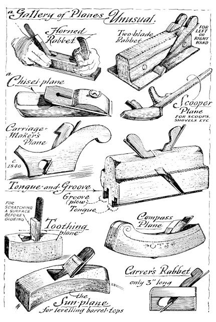 Vintage Woodworking Tools, Eric Sloane, Timber Framing Tools, Woodworking Images, Onesie Designs, Woodworking Hand Planes, Wood Plane, Antique Woodworking Tools, Craftsman Furniture