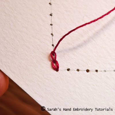 Embroidery On Card Stock, Crafts Using Embroidery Thread, Stitches Embroidery Tutorials, Stitched Paper Art, Crochet On Paper, Embroidery Paper Patterns, Words Embroidery Ideas, Sewing Into Paper, Thread On Paper