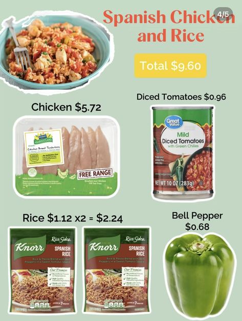 10 Dollar Meals, Convenient Dinner, Frugal Meal Planning, Frugal Cooking, Big Family Meals, Aldi Recipes, Simple Family Meals, Super Easy Dinner, Cheap Meal