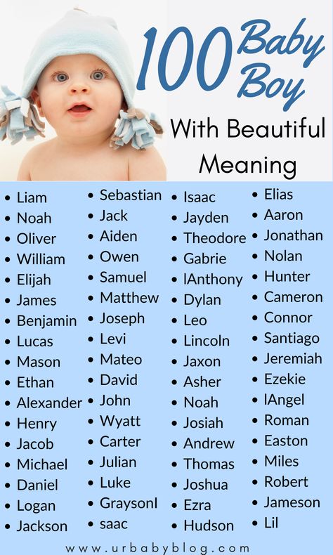 Mythical Boy Names, Beautiful Boy Names, Boy Names Meaning, Name Of Baby Boy, Mythical Names, Timeless Baby Names, Male Baby Names, Baby Nicknames, Rare Baby Girl Names