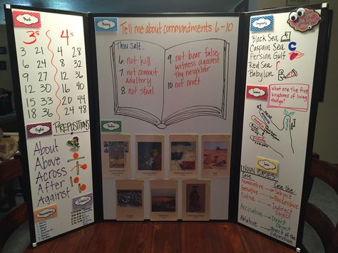 Tri-Fold Board, Classical Conversations, Cycle 1, Week 2 Grammar Board, Classical Conversations Essentials, Grammar Work, Classical Conversations Foundations, Classical Homeschool, Cc Cycle 3, Homeschool Projects, Interactive Classroom, Classical Education