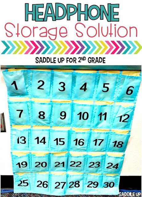 The headphone storage battle is real. Come see how I solved this problem in my classroom. Headphone Storage Classroom, Classroom Headphone Storage, Kaboom Game, Organization Classroom, Wild Theme, Read 180, Tech Storage, Headphone Storage, Teaching Organization