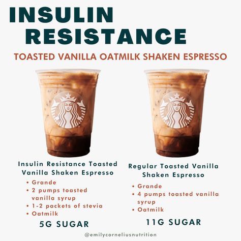 Insulin Resistance Dietitian on Instagram: “Feeling like you can't have ANY FUN DRINKS at Starbucks while reversing insulin resistance? This post is for you! SAVE, SHARE, AND TRY…” Insulin Resistance Drinks, Insulin Resistance Coffee, Insulin Resistant Starbucks Drinks, Starbucks Insulin Resistance, Insulin Resistance Starbucks Drinks, Insulin Resistance Meals, Toasted Vanilla Oatmilk Shaken Espresso, Vanilla Oatmilk Shaken Espresso, Sugar Free Starbucks Drinks