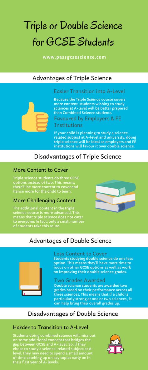 Find out the pros and cons of doing Triple or Double Science at GCSE. And what to consider when making a decision for your child. Gcse Chemistry, Making A Decision, Gcse Science, Exams Tips, Science Student, Year 11, Pros And Cons, Study Tips, Biology