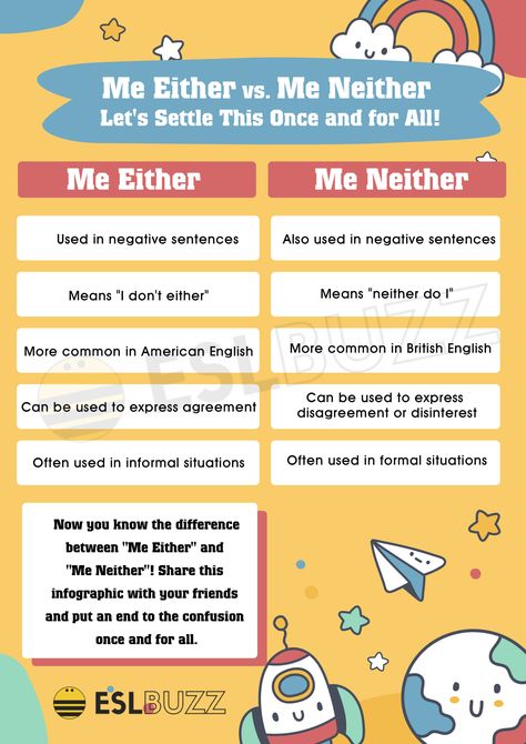 Me Either or Me Neither: How to Express Agreement Commonly Confused Words, Body Paragraphs, Me Neither, British English, English Resources, American English, English Writing, English Teacher, Vocabulary Words