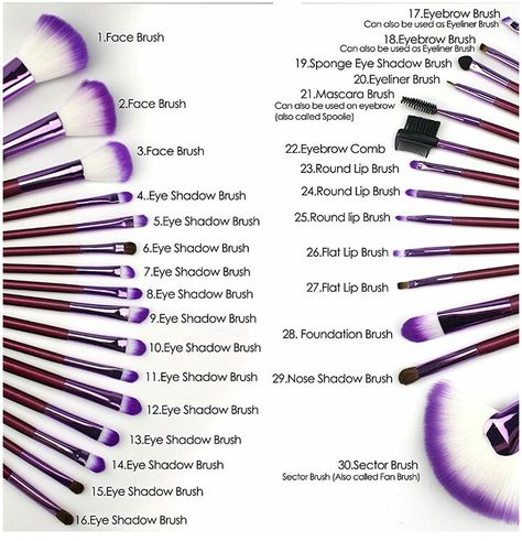 Eyeshadow Brushes Guide, Makeup Brush Guide, Makeup Artist Kit Essentials, Makeup Brush Uses, Makeup Charts, Makeup Advertisement, Brush Guide, Perfect Makeup Look, Alat Makeup