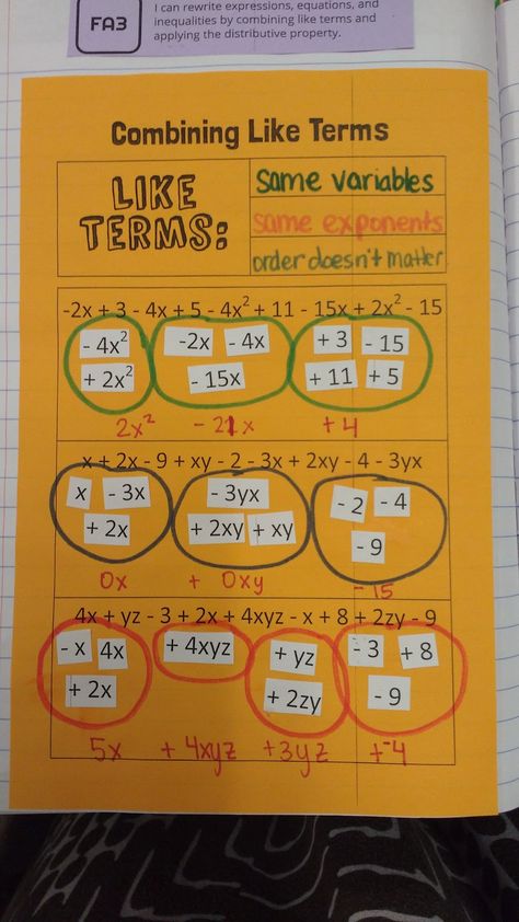 Algebra Interactive Notebooks, Mathematics Classroom, Sarah Carter, Math Expressions, Teaching Algebra, School Algebra, Middle School Math Classroom, Distributive Property, Combining Like Terms