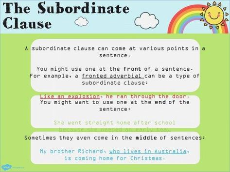 subordinate clause Subordinate Clauses, Coming Home For Christmas, Teaching Grammar, English Grammar, Teaching English, Sample Resume, Grammar, Literacy, The Help