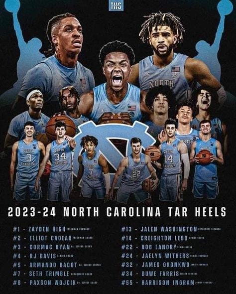 Tar Heels Basketball, Tarheels Basketball, Unc Basketball, Basketball Highlights, Boxing History, Unc Tarheels, Dream College, Basketball Gear, North Carolina Tar Heels