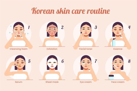 Facial Care Routine, Korean Skin Care Routine, K Beauty Routine, Homemade Facial Mask, Face Routine, Pampering Routine, Korean Face, Korean Skin Care, Korean Skincare Routine