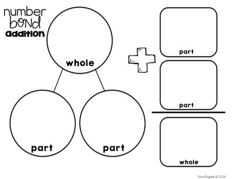 I'll be the first to admit it. I LOVE teaching number bonds! Well, I didn't at first, but after seeing how much my firsties were learning ab... Number Bond, Eureka Math, Number Bonds, Math Number Sense, Teaching Numbers, Singapore Math, Math Work, Math Addition, Math Workshop