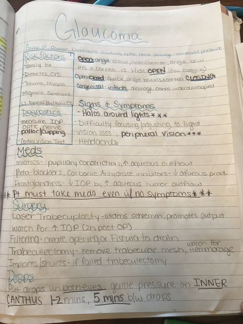 Glaucoma nursing study sheet Eyes Nursing School, Sensory Perception Nursing, Ophthalmology Notes, Eye Notes, Med Surge, Optometry Education, Neurology Nursing, Eye Disorders, Study Sheet