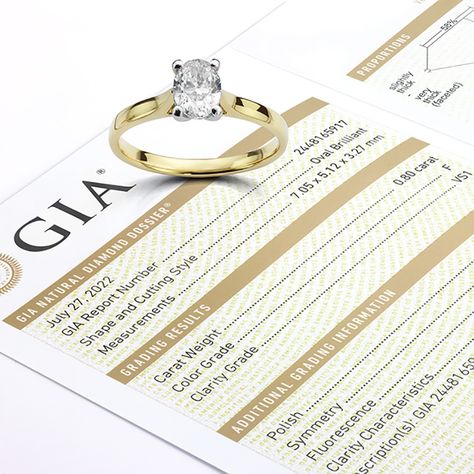 Gia Certificate, Mark Johnson, 3 Carat Diamond, Color Grading, Diamond Alternatives, Types Of Diamonds, Jewelry Appraisal, Gia Diamond, Gia Certified Diamonds