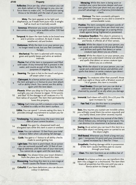 Dm Screen, Dungeon Master's Guide, D D Items, Dnd 5e Homebrew, Magic Items, Property Design, D&d Dungeons And Dragons, Dungeons And Dragons Homebrew, Dungeon Master