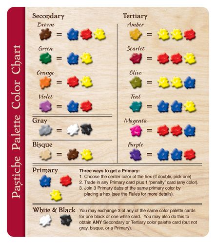 Primary Colour mixing Double Complementary Colors, Food Coloring Mixing Chart, Color Mixing Chart Acrylic, Mixing Primary Colors, Color Mixing Guide, Mixing Paint Colors, Eric Martin, Purple Palette, Paint Color Chart