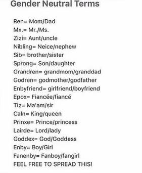 Gender Neutral Terms, Lgbtq Stuff, Gender Neutral Names, Lgbtq Pride, Lgbt Pride, Faith In Humanity, God Is, Writing Tips, Writing Prompts