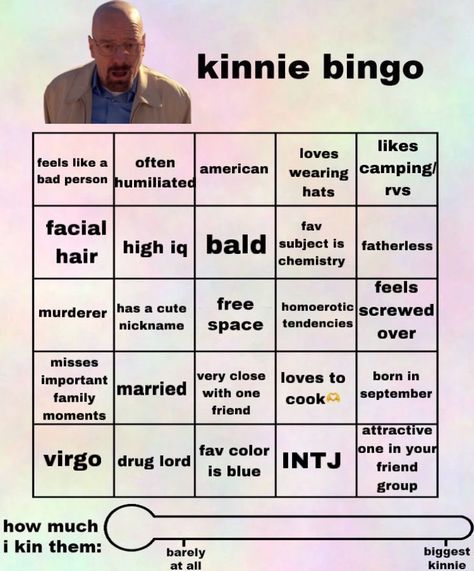 Fun Templates, Bro What, Kinnie Bingo, High Iq, Friends Moments, Family Cooking, Bad Person, Satire, Bingo