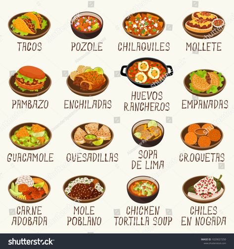 Mexican cuisine vector set #Ad , #PAID, #cuisine#Mexican#set#vector Mexican Food Drawing, Food Drawing Cute, Arabisk Mad, Thai Food Menu, Food Vector, Food Infographic, Thailand Food, Food Clips, Mediterranean Cuisine