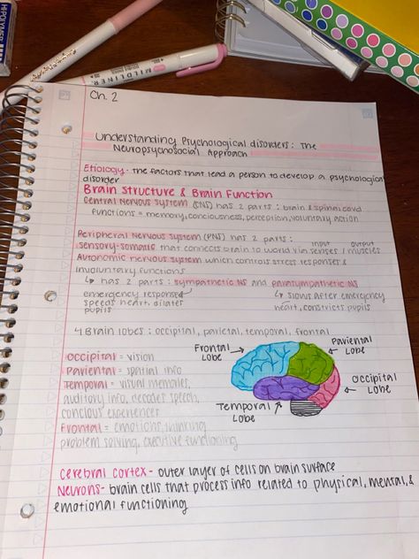 Psychology Notes, Abnormal Psychology, The Human Mind, Human Mind, New Generation, Psychology, Brain, Notebook