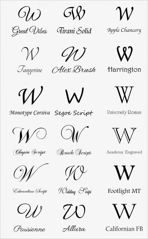 12 Letter W Fonts Images - Different ... W Signature, W Font Tattoo, Small Initial Tattoo Ideas Letters Fonts, W Letter Tattoo, Letter W Tattoo Designs, W Tattoo Letter Design, W Tattoo Letter, W Font, W Letter Design