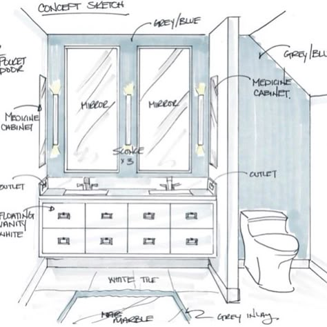 Toilet With Privacy Wall, Open Toilet Master Bath, Ensuite Partition Wall, Toilet Pony Wall Ideas, Wall Separating Toilet And Vanity, Distance Between Toilet And Vanity, Ensuite Toilet Privacy, Privacy Screen Toilet, Toilet Beside Vanity