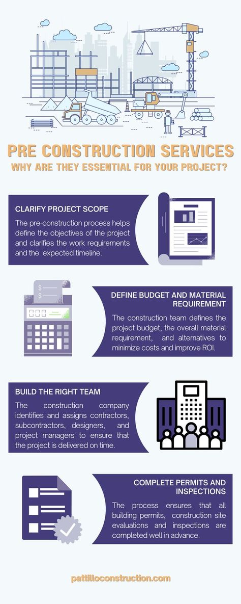 Under pre-construction planning, your contractor helps plan every aspect of your project while trying to minimize the risks and hurdles you may experience. We highlight the key components of pre-construction planning and pre-construction services. Construction Planning, Self Employed Jobs, Pipeline Construction, Construction Branding, Leadership Abilities, Construction Area, General Contracting, Construction Plan, Project Management Tools