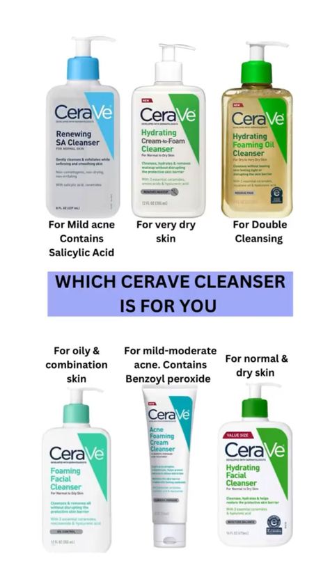 CeraVe offers a range of cleansers tailored for different skin types, including formulations for dry, oily, sensitive, and acne-prone skin.Tiktok video credit: theskinstitution#cerave#ceraveskincare #ceraveproducts#skincare#cleansers #skincareproducts#cleanserforoilyskin #cleanserfordryskin#skincaretips #ceravecleanser 🌟 Unlock Clear Beauty: Embrace Calm Skin with Sensitive Acne Solutions! sensitive acne prone skin care 😘 Please re-pin 😍💞 #selflove #acneserum #skinhydration Acne Prone Skin Care Routine, Dry Acne Prone Skin, Cerave Hydrating Cleanser, Cerave Cleanser, Cerave Skincare, Sensitive Acne Prone Skin, Different Skin Types, Acne Prone Skin Care, Oily Skin Care Routine