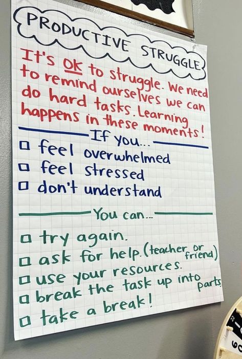 Productive Struggle, Math Rotations, Classroom Anchor Charts, Of Challenge, 5th Grade Classroom, 4th Grade Classroom, Teach English, 3rd Grade Classroom, Instructional Coaching