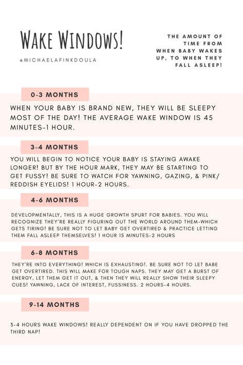 One of my BIGEST pieces of advice is to read your baby & watch their wake windows!!   Wake windows are the amount of time from when baby wakes up, to when they fall asleep! INCLUDING feeding time!   👀 Watch for sleepy cues!! {yawning, red/pink eye lids, lack of interest, gazing}   😴 Create a restful sleep environment!  👶 Allow independence for self soothing to fall asleep on their own!  This is on average!! Wake windows are different for every baby!  Wake Windows! 0-3 Months: 45minutes-1 hour Newborn Wake Windows, Wake Windows By Age, Mom Checklist, Mommy Hacks, Baby Routine, Baby Care Tips, Baby Prep, How To Stay Awake, Baby Health